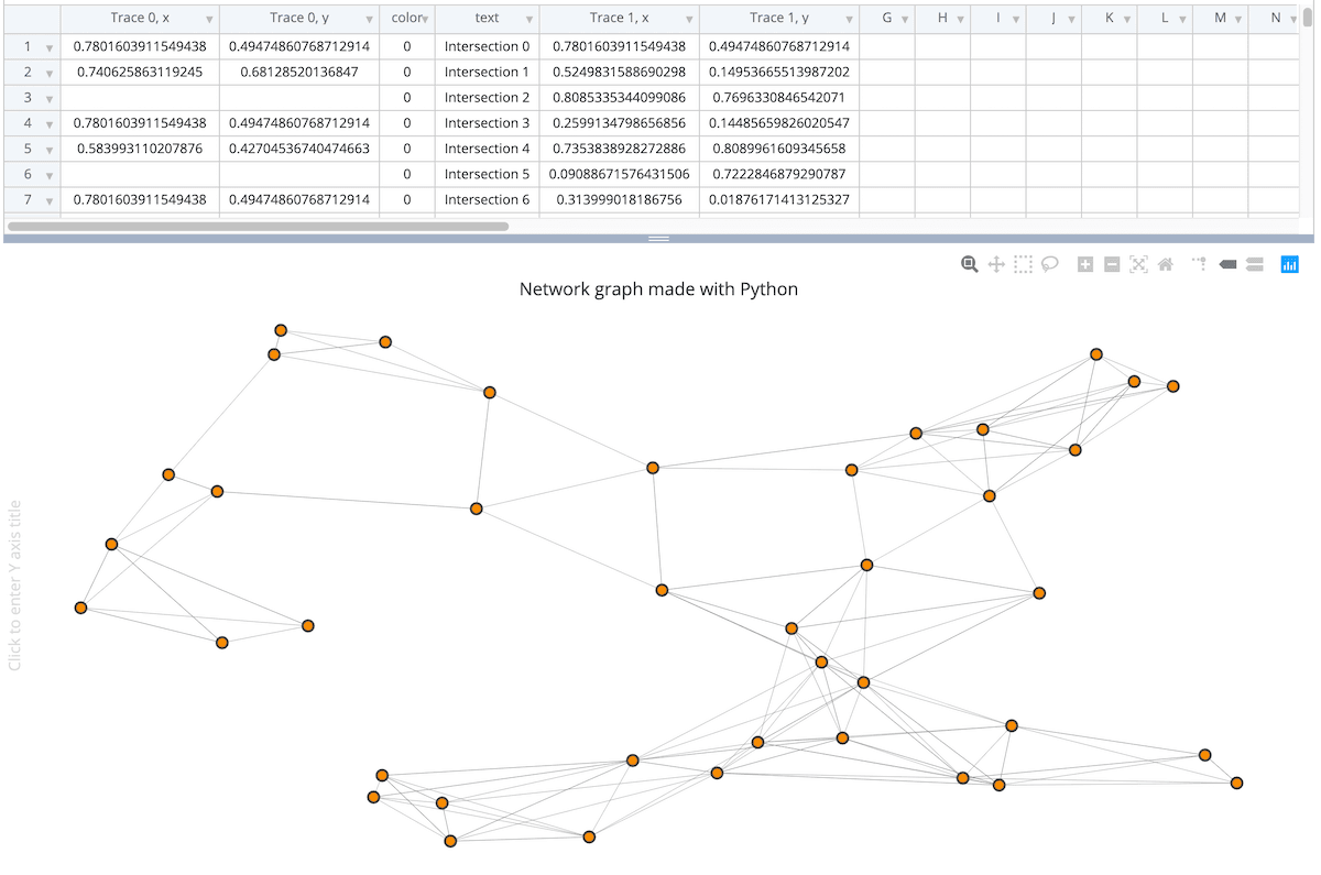 Data Structures & Algorithms